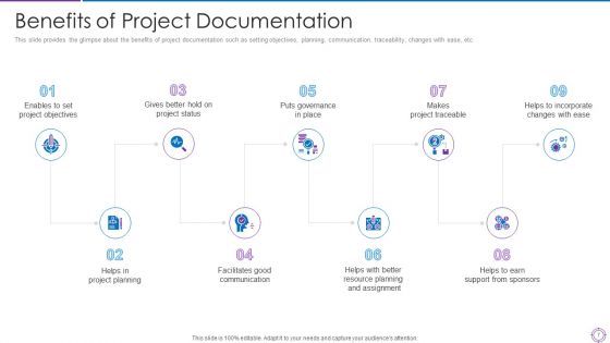Project Administration Planning Ppt PowerPoint Presentation Complete Deck With Slides