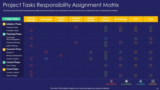 Project Administration Playbook Ppt PowerPoint Presentation Complete Deck With Slides