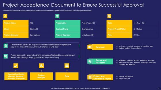 Project Administration Playbook Ppt PowerPoint Presentation Complete Deck With Slides