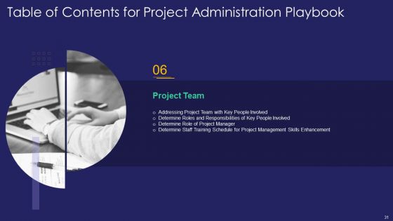 Project Administration Playbook Ppt PowerPoint Presentation Complete Deck With Slides