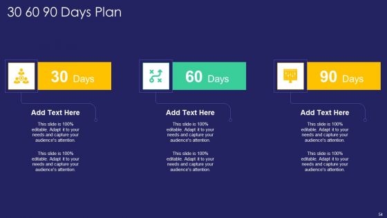 Project Administration Playbook Ppt PowerPoint Presentation Complete Deck With Slides