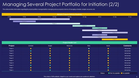 Project Administration Playbook Ppt PowerPoint Presentation Complete Deck With Slides