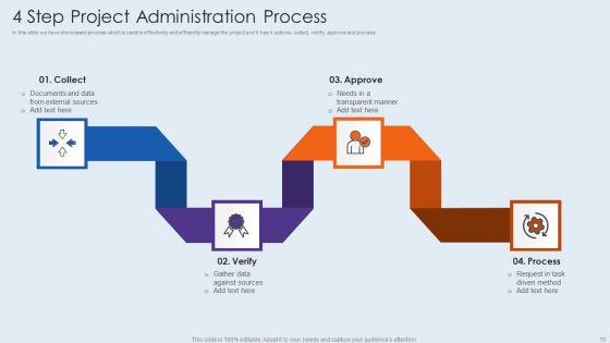 Project Administration Ppt PowerPoint Presentation Complete With Slides