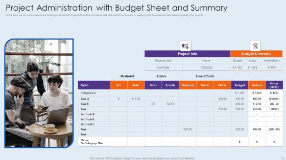 Project Administration Ppt PowerPoint Presentation Complete With Slides