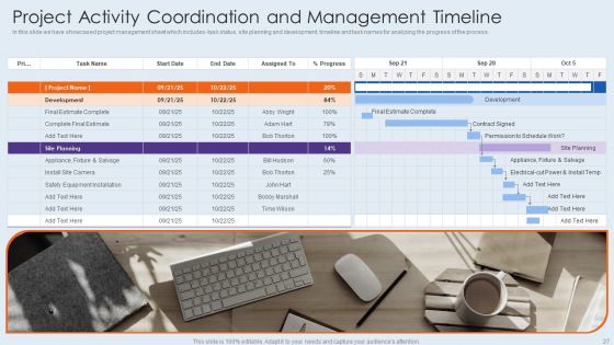 Project Administration Ppt PowerPoint Presentation Complete With Slides