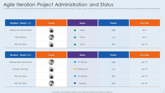 Project Administration Ppt PowerPoint Presentation Complete With Slides