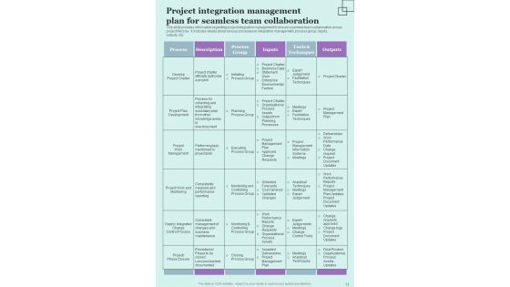 Project Administration Strategy Playbook Template