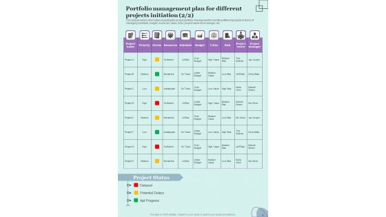 Project Administration Strategy Playbook Template