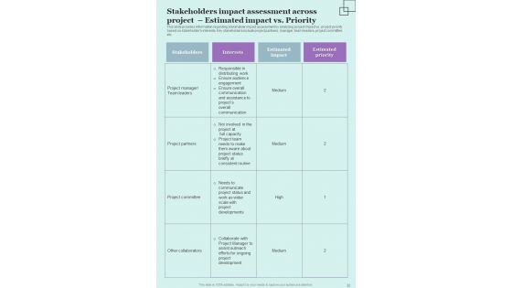 Project Administration Strategy Playbook Template