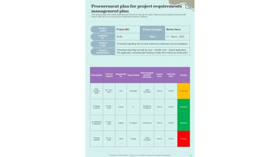 Project Administration Strategy Playbook Template