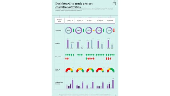 Project Administration Strategy Playbook Template