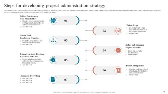 Project Administration Strategy Ppt PowerPoint Presentation Complete Deck With Slides