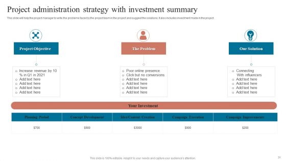 Project Administration Strategy Ppt PowerPoint Presentation Complete Deck With Slides