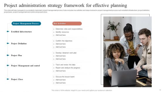 Project Administration Strategy Ppt PowerPoint Presentation Complete Deck With Slides