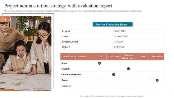 Project Administration Strategy Ppt PowerPoint Presentation Complete Deck With Slides