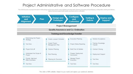 Project Administrative And Software Procedure Ppt PowerPoint Presentation File Rules PDF Project Administrative And Software Procedure Ppt PowerPoint Presentation File Rules PDF