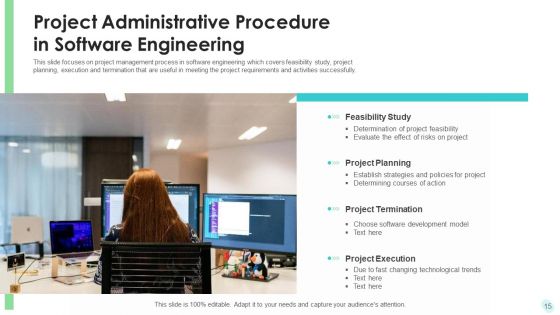 Project Administrative Procedure Strategic Training Ppt PowerPoint Presentation Complete Deck With Slides