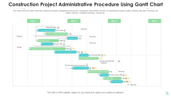 Project Administrative Procedure Strategic Training Ppt PowerPoint Presentation Complete Deck With Slides