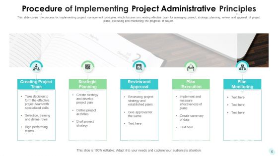 Project Administrative Procedure Strategic Training Ppt PowerPoint Presentation Complete Deck With Slides