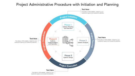 Project Administrative Procedure With Initiation And Planning Ppt PowerPoint Presentation Gallery Slide Download PDF