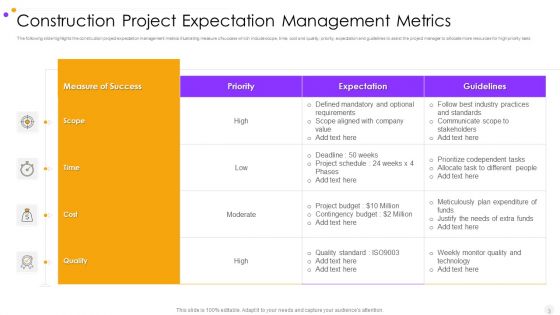 Project Aims Ppt PowerPoint Presentation Complete Deck With Slides