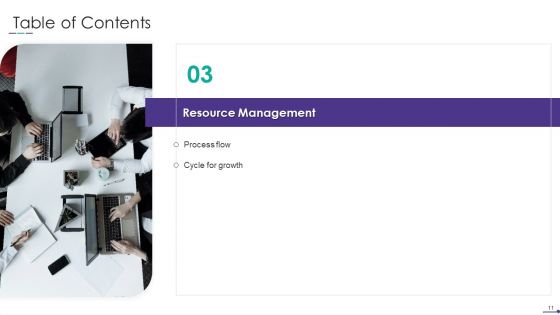 Project Alignment With Resource Planning And Management Ppt PowerPoint Presentation Complete Deck With Slides