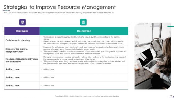 Project Alignment With Resource Planning And Management Ppt PowerPoint Presentation Complete Deck With Slides