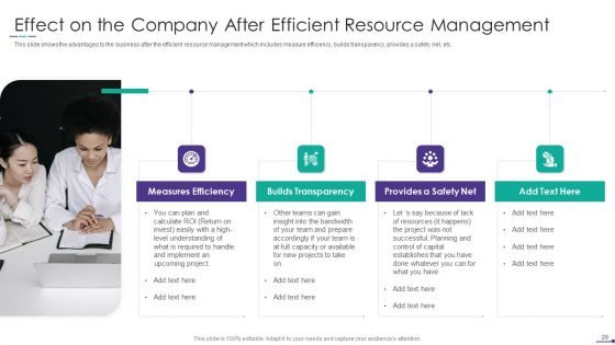 Project Alignment With Resource Planning And Management Ppt PowerPoint Presentation Complete Deck With Slides