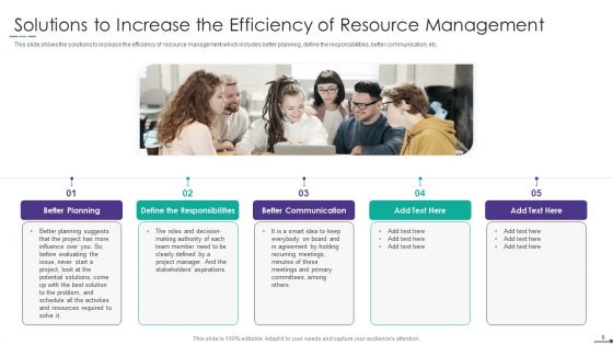 Project Alignment With Resource Planning And Management Ppt PowerPoint Presentation Complete Deck With Slides