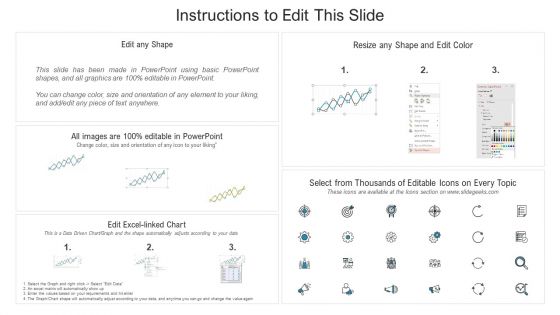 Project Analytics Dashboard With Conversion Rate Ppt PowerPoint Presentation File Deck PDF