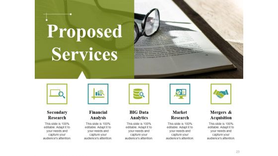 Project Appraisal Concepts Methods And Techniques Ppt PowerPoint Presentation Complete Deck With Slides
