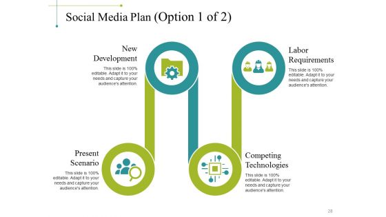 Project Appraisal Concepts Methods And Techniques Ppt PowerPoint Presentation Complete Deck With Slides