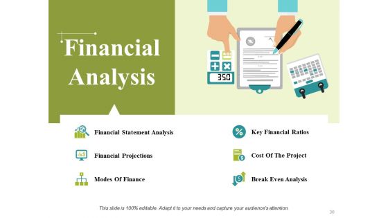 Project Appraisal Concepts Methods And Techniques Ppt PowerPoint Presentation Complete Deck With Slides