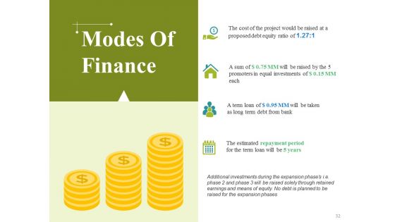 Project Appraisal Concepts Methods And Techniques Ppt PowerPoint Presentation Complete Deck With Slides