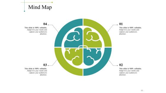 Project Appraisal Concepts Methods And Techniques Ppt PowerPoint Presentation Complete Deck With Slides