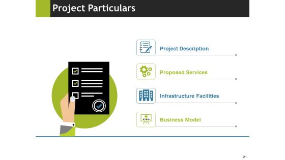 Project Appraisal Ppt PowerPoint Presentation Complete Deck With Slides