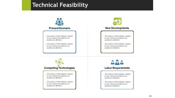 Project Appraisal Ppt PowerPoint Presentation Complete Deck With Slides