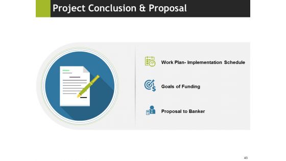 Project Appraisal Ppt PowerPoint Presentation Complete Deck With Slides