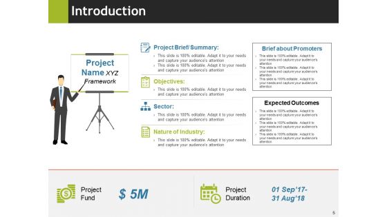 Project Appraisal Ppt PowerPoint Presentation Complete Deck With Slides