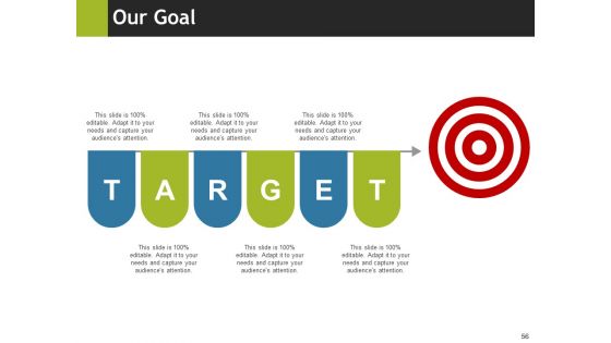 Project Appraisal Ppt PowerPoint Presentation Complete Deck With Slides