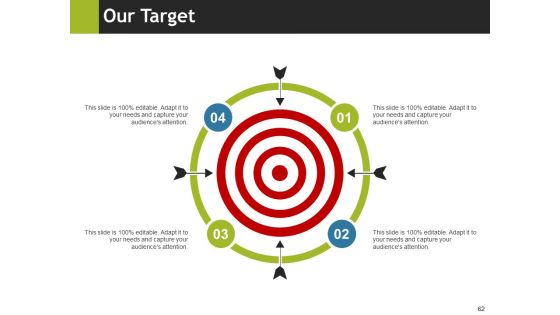 Project Appraisal Ppt PowerPoint Presentation Complete Deck With Slides