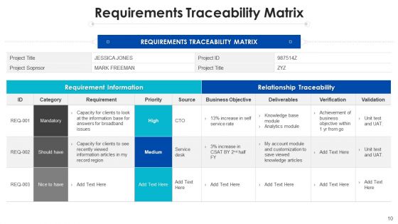 Project Assessment Templates Bundle Ppt PowerPoint Presentation Complete Deck With Slides
