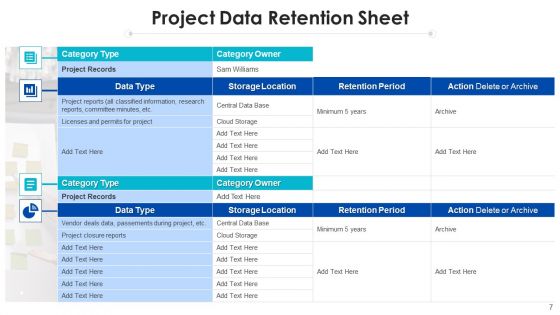 Project Assessment Templates Bundle Ppt PowerPoint Presentation Complete Deck With Slides