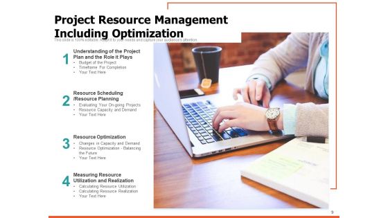 Project Asset Administration Project Resource Management Ppt PowerPoint Presentation Complete Deck