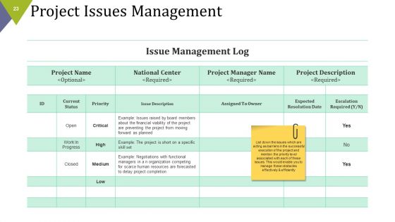 Project Assignments Ppt PowerPoint Presentation Complete Deck With Slides