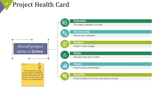 Project Assignments Ppt PowerPoint Presentation Complete Deck With Slides