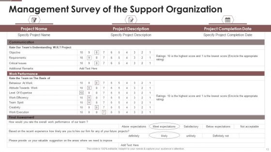 Project Assistance Templates Bundle Ppt PowerPoint Presentation Complete Deck With Slides