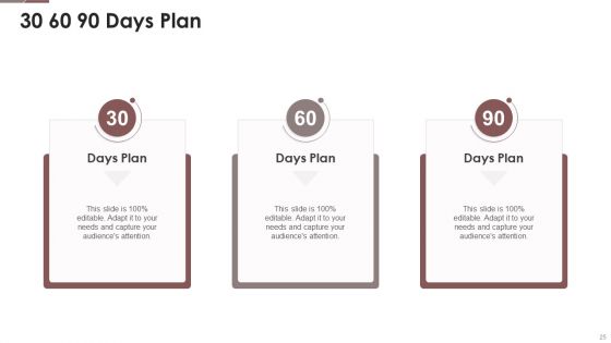 Project Assistance Templates Bundle Ppt PowerPoint Presentation Complete Deck With Slides