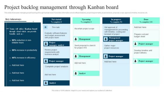 Project Backlog Management Through Kanban Board Ppt PowerPoint Presentation Diagram Graph Charts PDF
