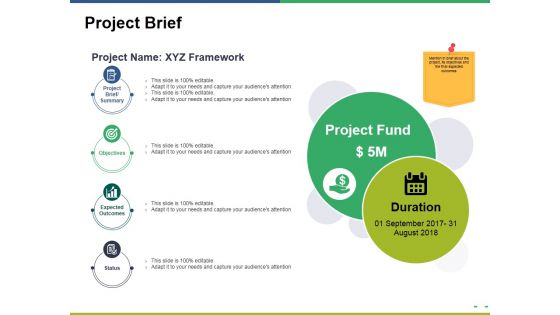 Project Brief Ppt PowerPoint Presentation Model Gallery
